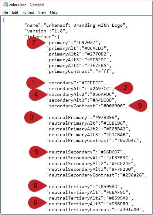 Matching SSRS Brand Colors with SSRS Site Items-Attribute Mapping