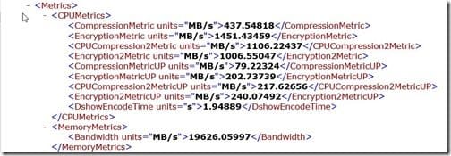 Windows Experience Index in Windows 10-CPU and Memory Metrics