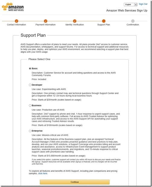 Amazon CloudFront-Support Plan
