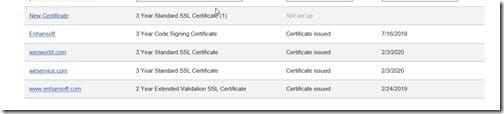 How to Order Your SSL Certificate-New Certificate