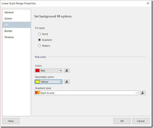 How Can I Update the Plain SSRS Gauge in a Dashboard-Fill Node-2