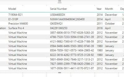 Adding a Calculated Column to a Power BI Table