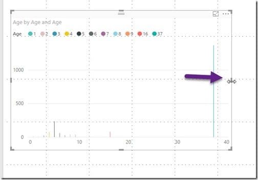 Change Chart Sizing