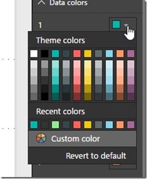How Color Is Used in Power BI and SSRS Dashboards-Custom Color