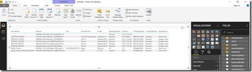 Power BI Report - Finished Report