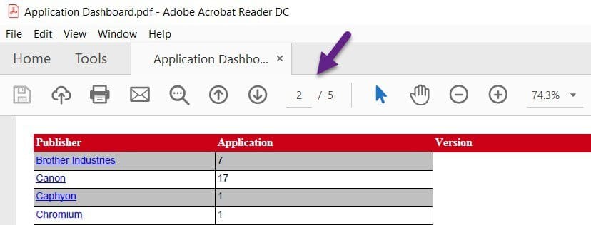 How to Add Repeating Header Rows Within a SSRS Matrix