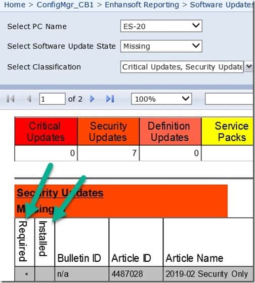 Column Header - SSRS 2012