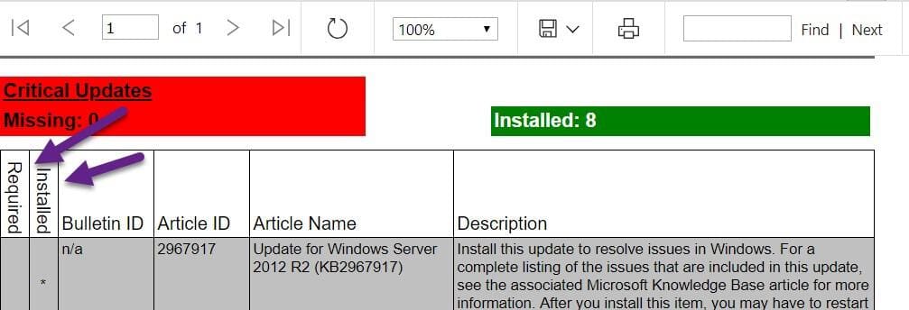 Why Did My Column Headers Stop Working in SSRS 2016?