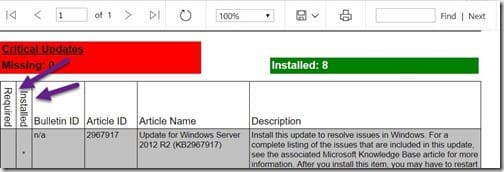 Column Header - Solution