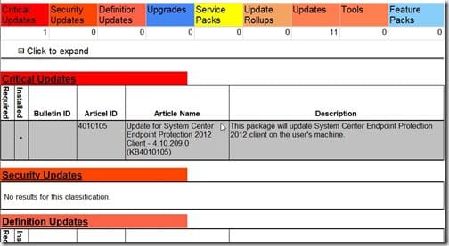 No Rows - Updated Report