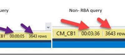 RBA and Non-RBA Queries: When is Slower Actually Faster?