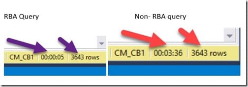 RBA and Non-RBA Queries - Test Results