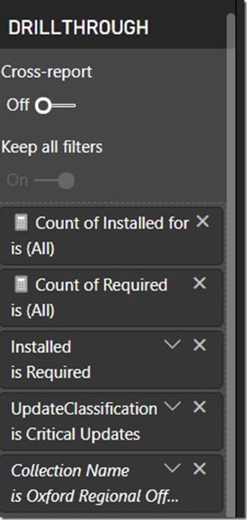 Drillthrough Filters - Applied Filters Applied Filters