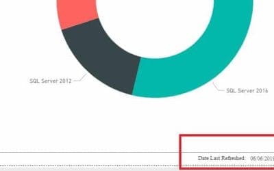 How to Add the Last Refreshed Date and Time to a Power BI Report