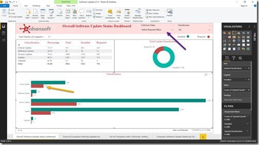 Power BI Drillthrough - Main Page