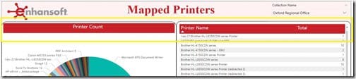 Power BI Title Padding - End Result