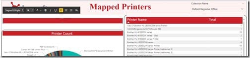 Power BI Title Padding - Inserted Text Box Power BI Title Padding - Inserted Text Box