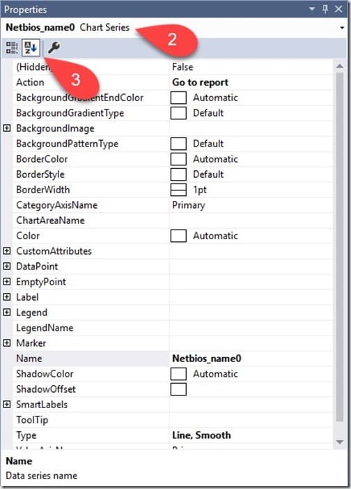 SSRS Line Chart Markers - Chart Series Properties