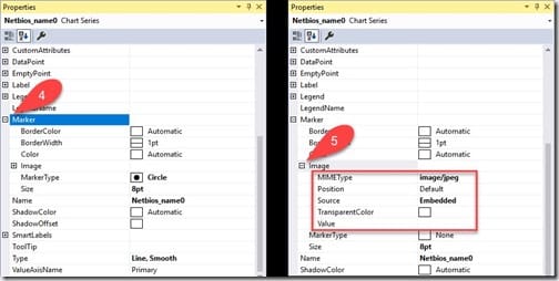 SSRS Line Chart Markers - Marker Setting and Image Option