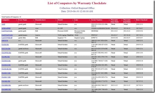Date Prompt - List of Computers by Warranty Checkdate Date Prompt - List of Computers by Warranty Checkdate