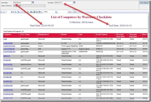 SSRS Date Range Prompt - End Result Report SSRS Date Range Prompt - End Result Report
