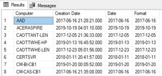 Convert Format Functions