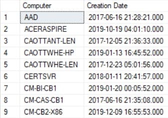 Display a Date - Results