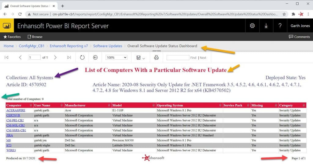 SSRS and Power BI Report Standards