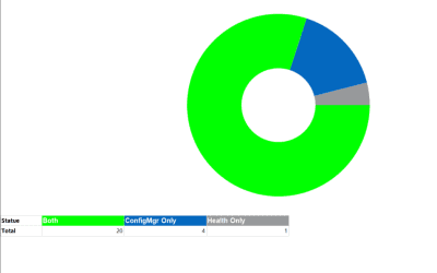 Enhancing GetColor to add Defined Colors