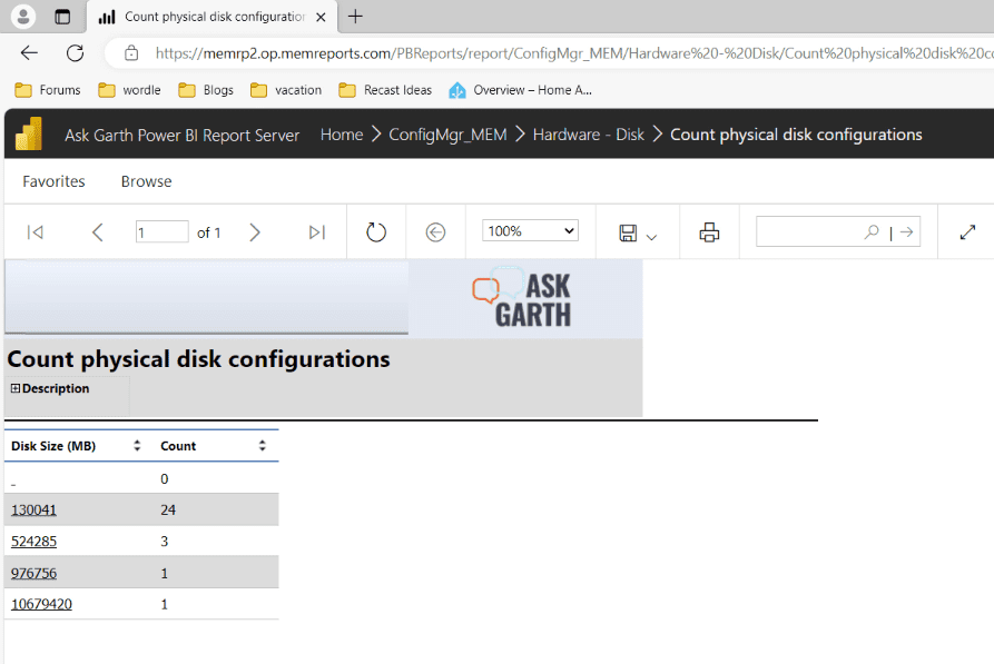 Rebranded ConfigMgr Reports.