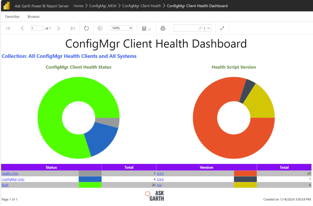 Many SSRS Reporting Tips and Tricks within one report