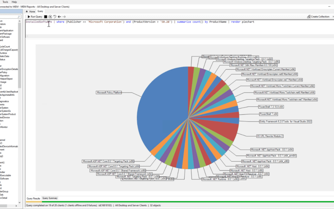 Unleashing the Power of CMPivot: Finding Installed Software Made Easy